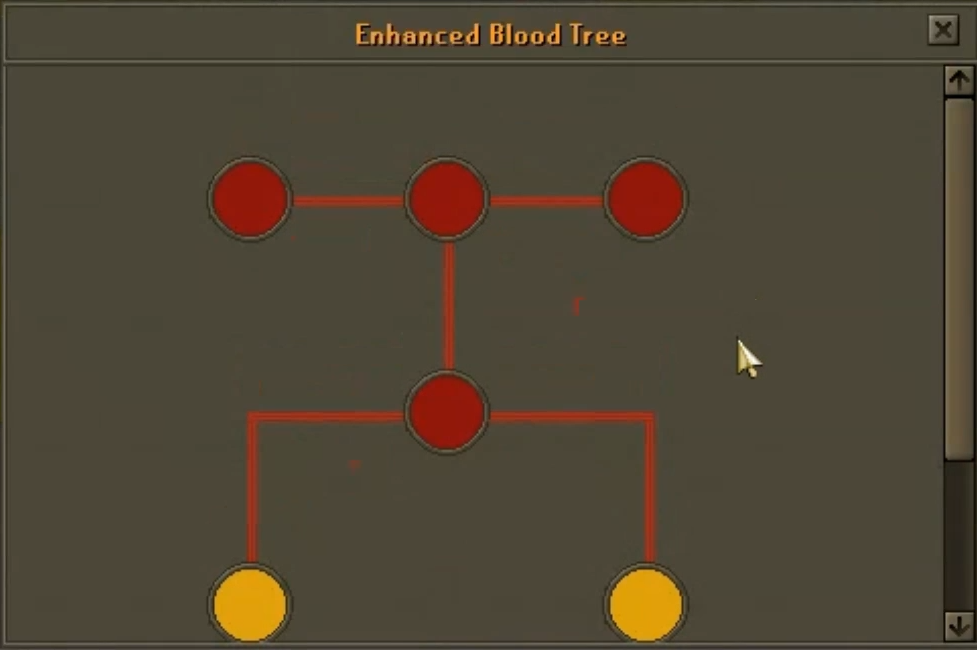 Bloodwell